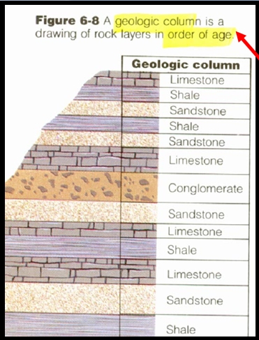 1391239884_tmp_add_to_picture_about_layers_not_supporting_life