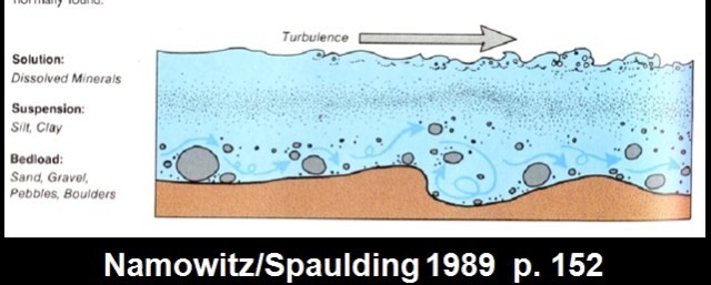 1391240067_tmp_sorting_4