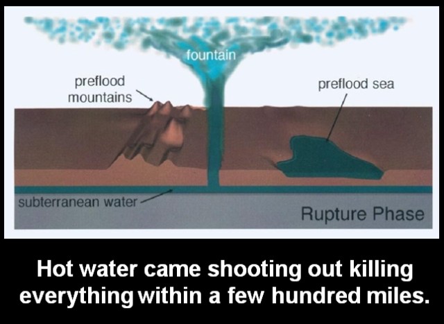 1391241128_tmp_water_foundation