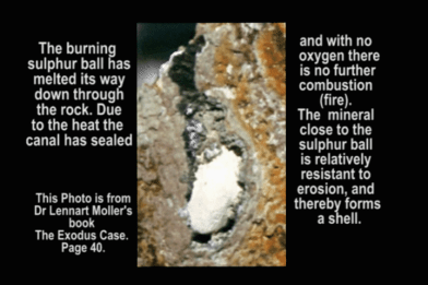 Sulfur Melted